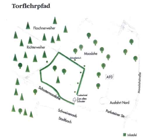 Torflehrpfad Mooslohe Skizze